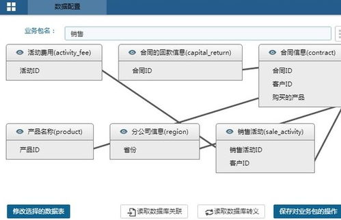 十款常用的数据分析软件哪些下载量高